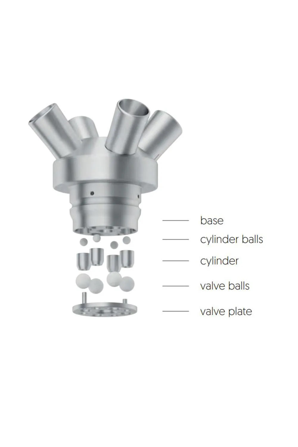 Steamulation Zylinderkugel 6mm